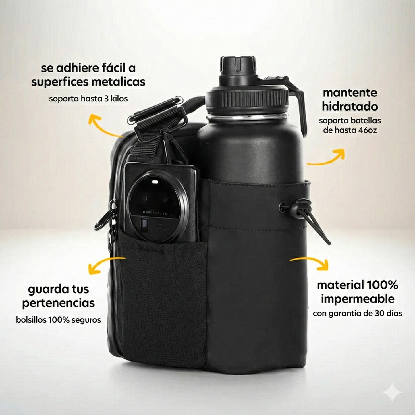Magnetic GymBag - Bolso Multiuso 100% Impermeable y Magnético