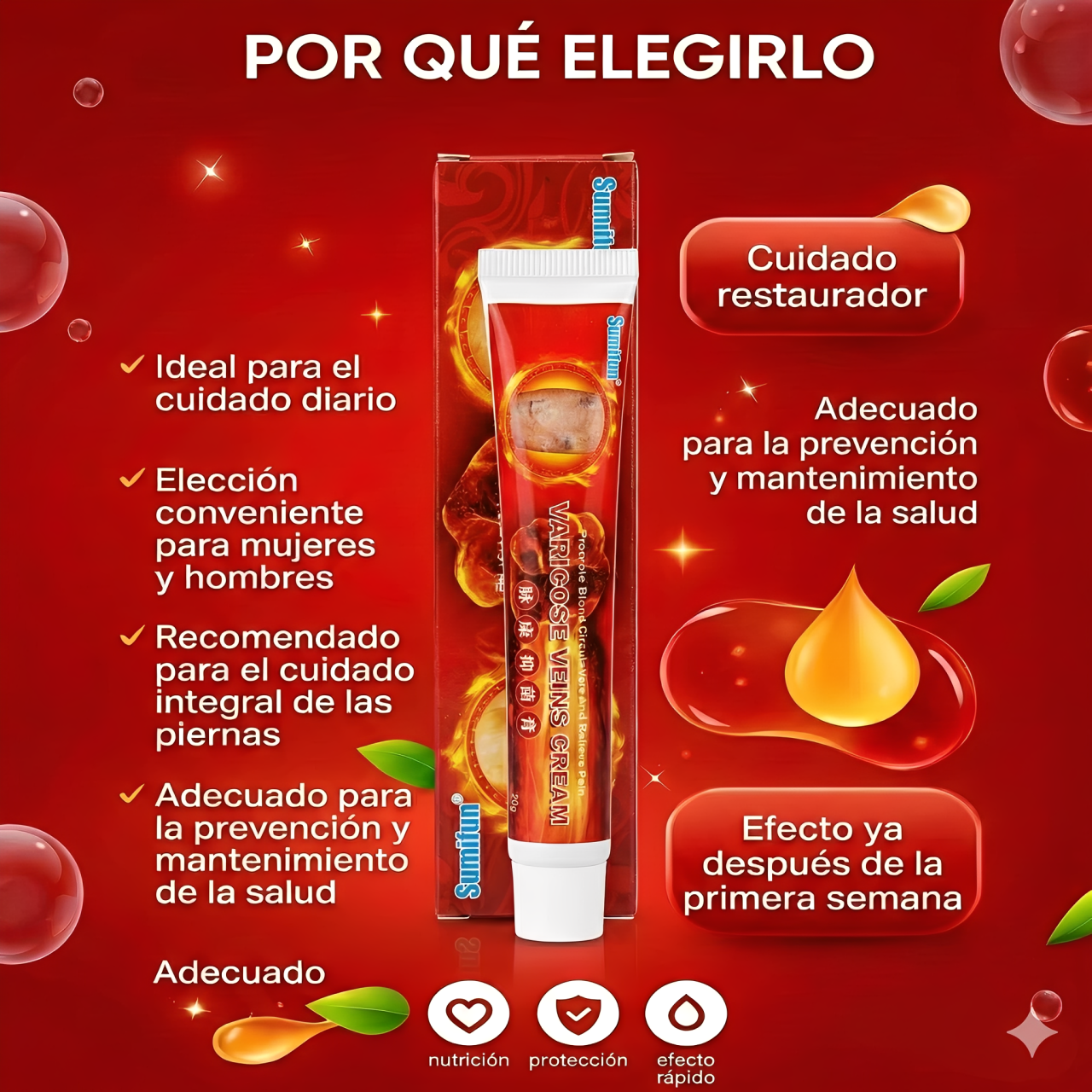 VenoActive® – Crema para Varices